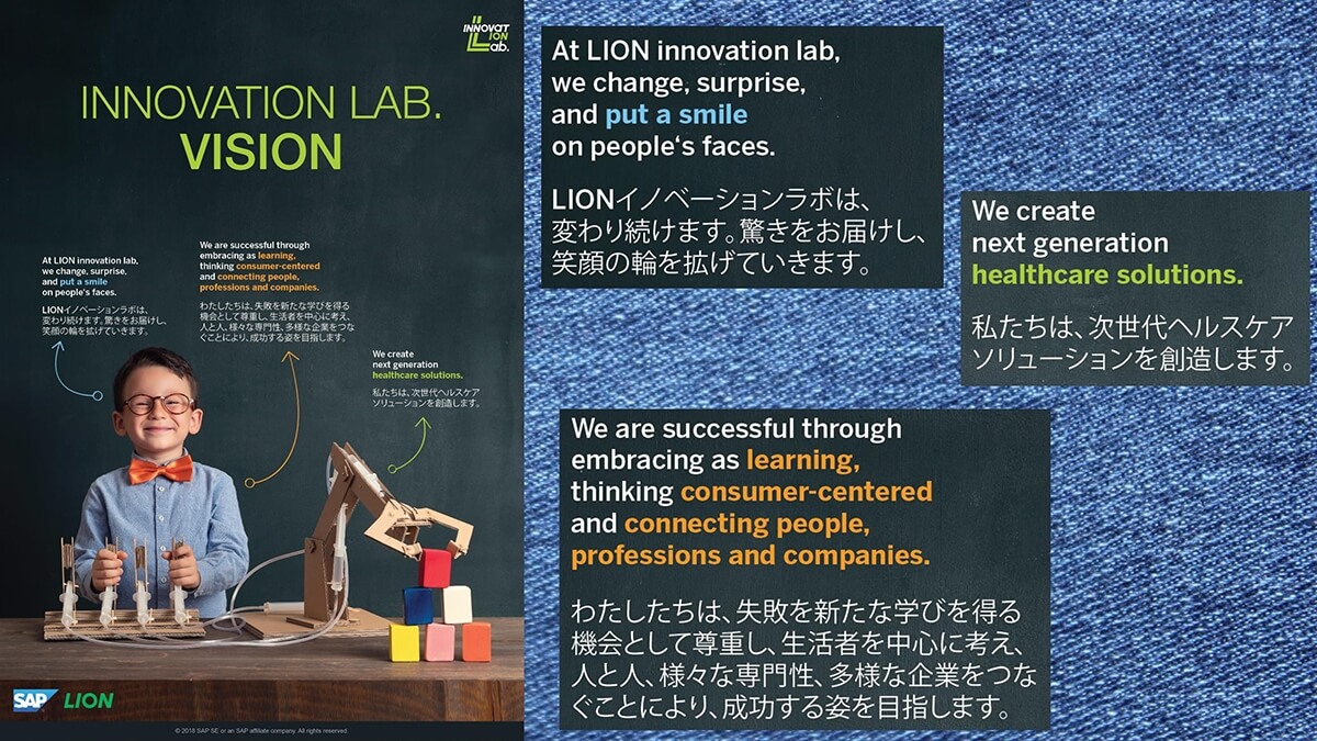 ラボのゴールと指針を明確にするためにそのビジョンを明文化した「INNOVATION LAB. VISION」を社内外に提示しています。