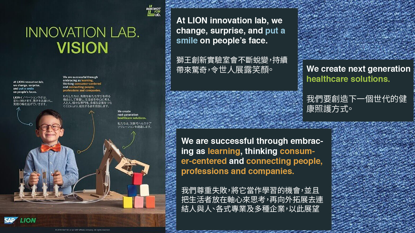 為了明確展現實驗室的目標及方針,將願景清楚做成「INNOVATION LAB. VISION」,向公司內外公告。